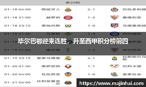 毕尔巴鄂迎来连胜，升至西甲积分榜前四