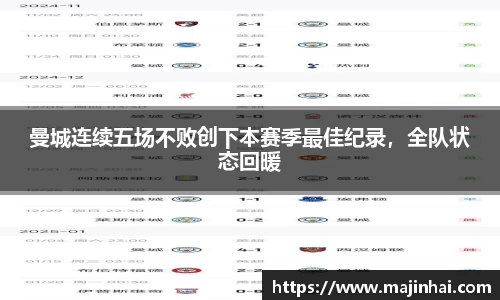 曼城连续五场不败创下本赛季最佳纪录，全队状态回暖