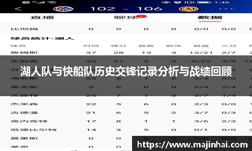 湖人队与快船队历史交锋记录分析与战绩回顾