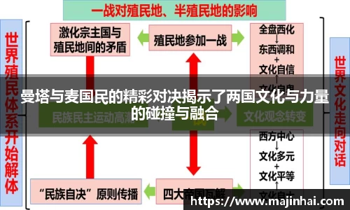 曼塔与麦国民的精彩对决揭示了两国文化与力量的碰撞与融合