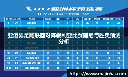 亚运男足阿联酋对阵叙利亚比赛前瞻与胜负预测分析
