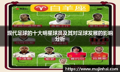 现代足球的十大明星球员及其对足球发展的影响分析